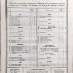 バッハ フルート・ソナタ ト短調 (フルート＋ピアノ) 輸入楽譜 BACH Sonate g moll 洋書 モイーズ Moyse