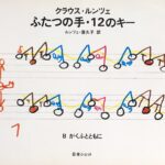 クラウス・ルンツェ ふたつの手・12のキー B がくふとともに ルンツェ・喜久子訳 日本ショット